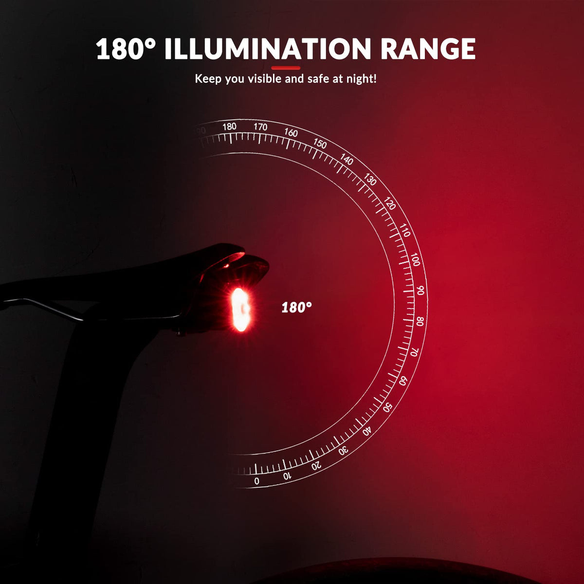 ROCKBROS remsensor achterlicht 100 lumen usb oplaadbaar