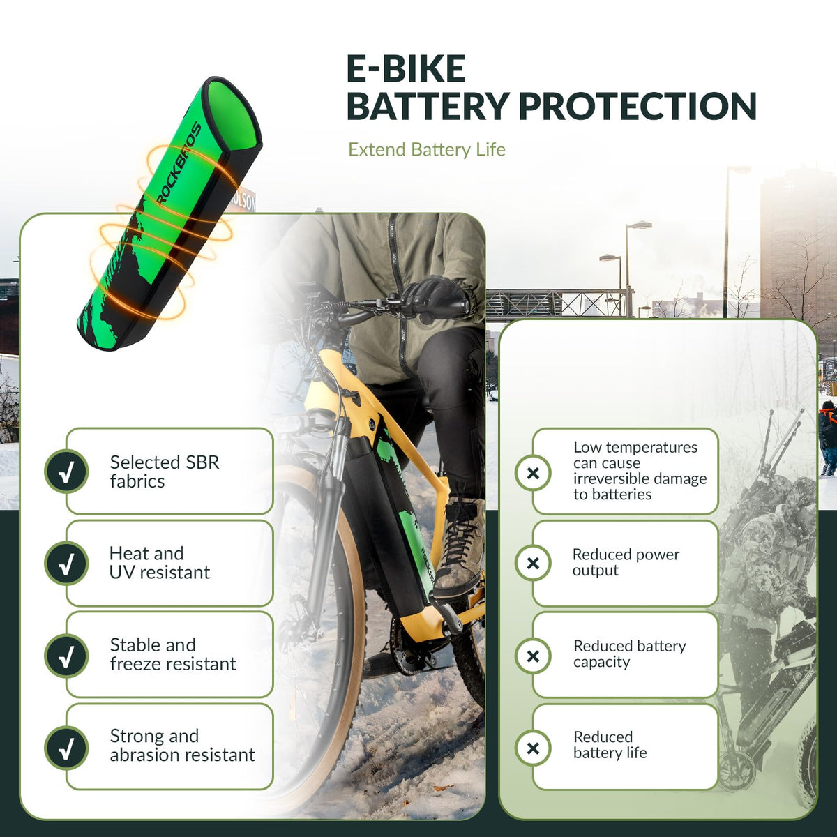 Beschermhoes voor geïntegreerde e-bikeaccu 28–38 cm
