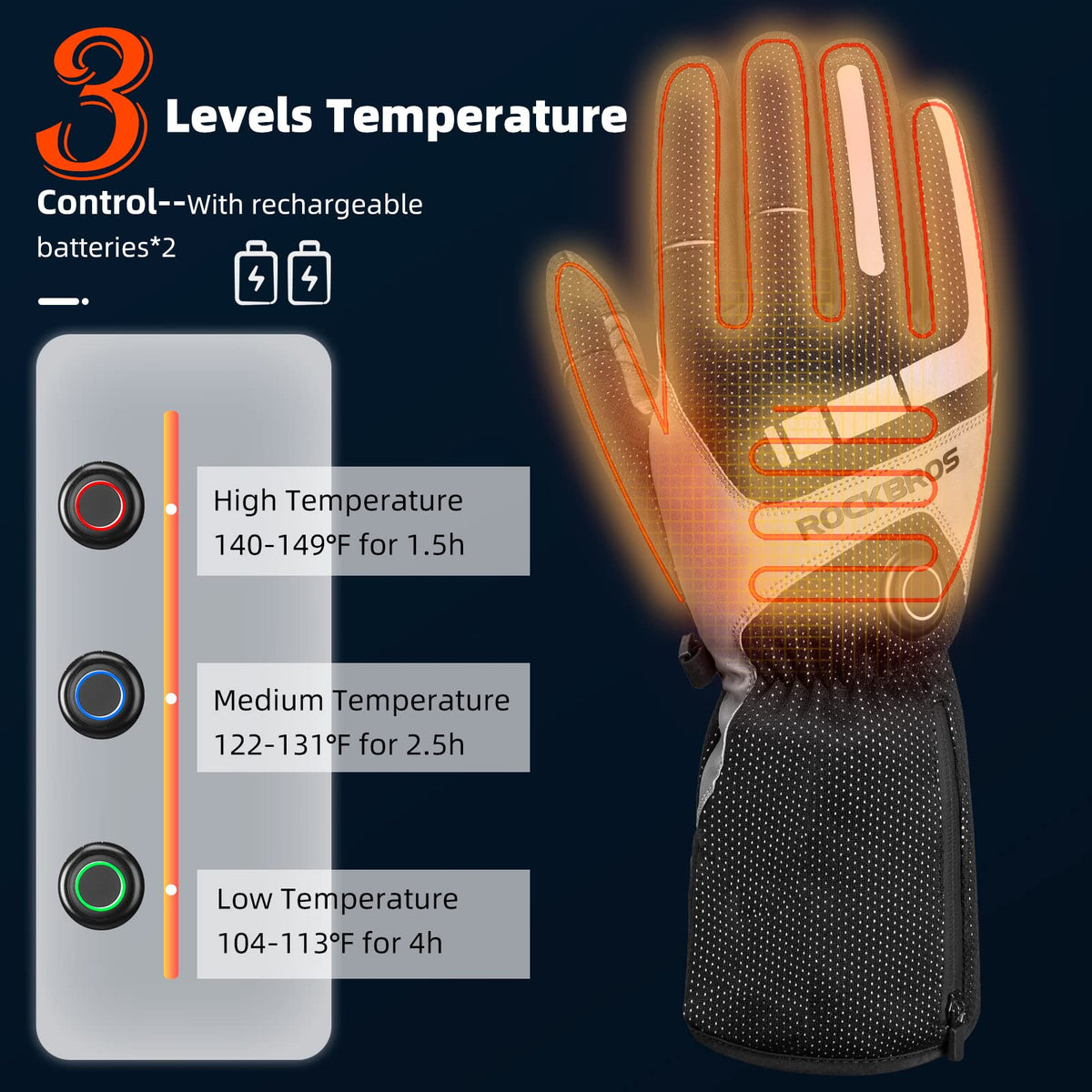 Elektrisch verwarmde winterhandschoenen met touchscreen