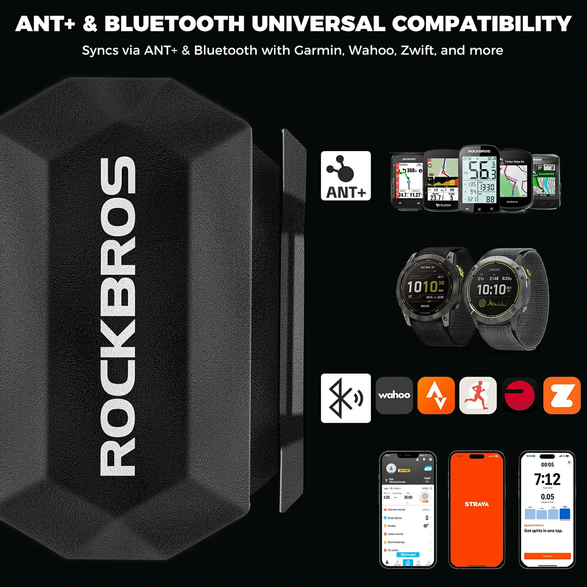 Fiets snelheids- en cadanssensor met Bluetooth en ANT+