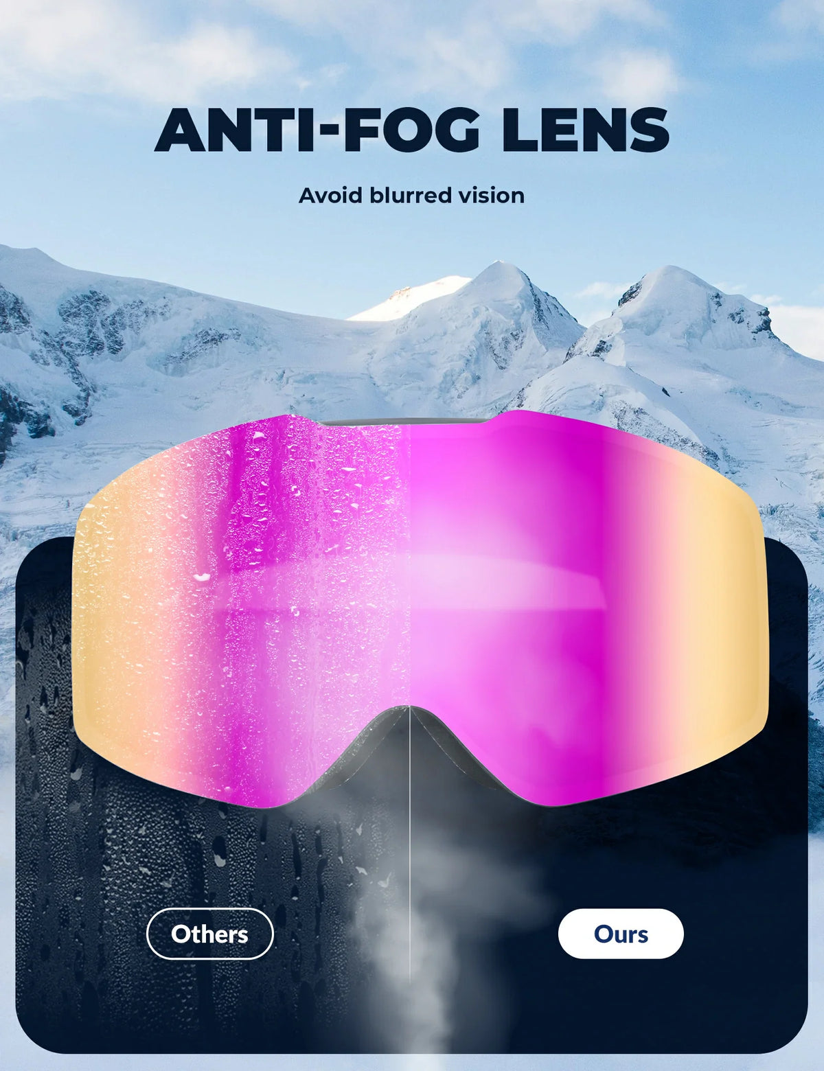 Frameloze OTG-skibril met UV400 en anti-condens