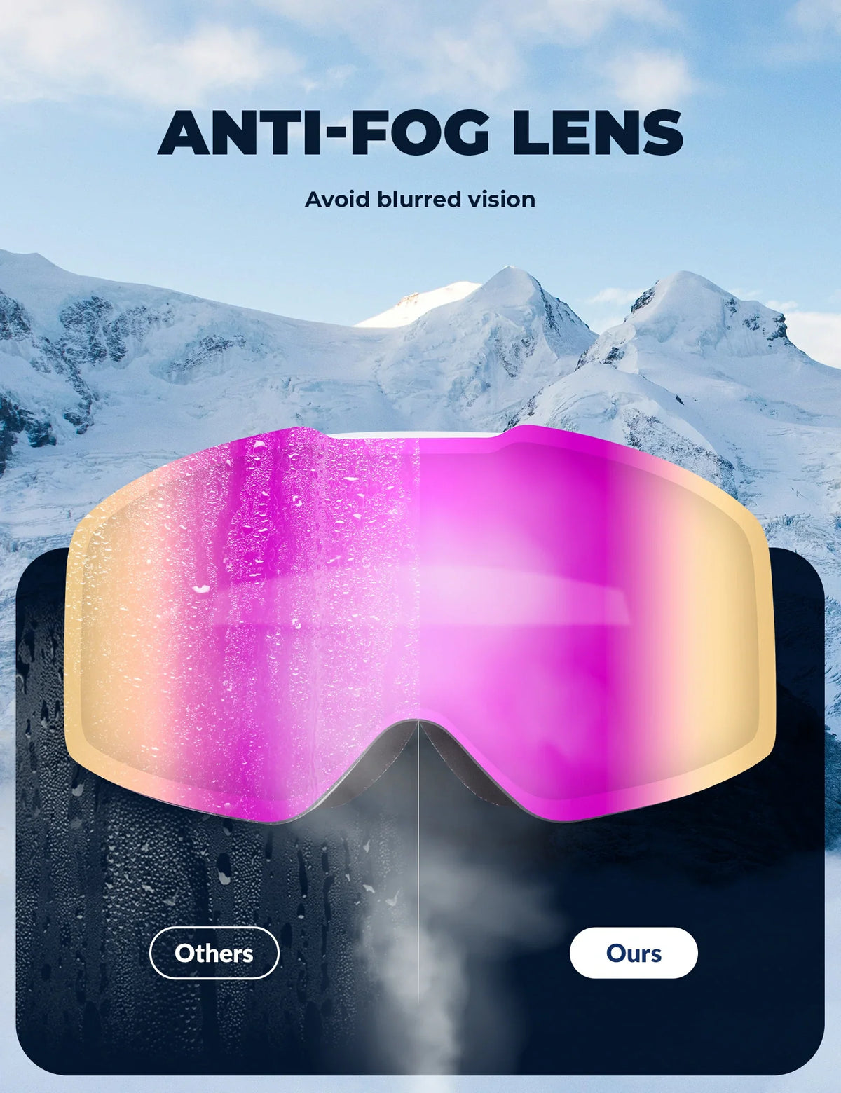 Frameloze OTG-skibril met UV400 en anti-condens