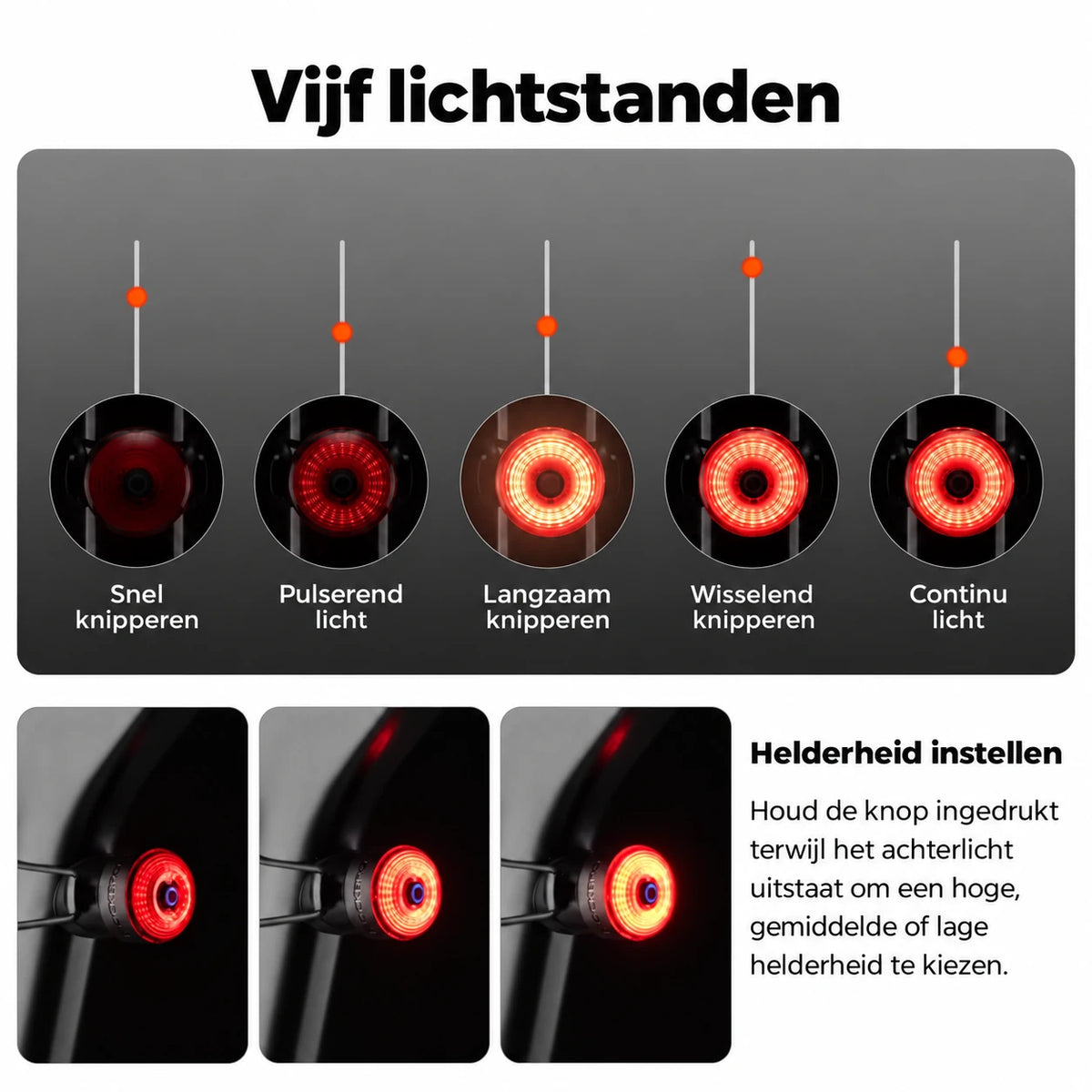 R0 slimme fietslichtset 3-delig met remdetectie