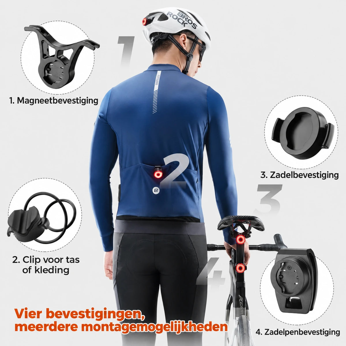 R0 slimme fietslichtset 3-delig met remdetectie