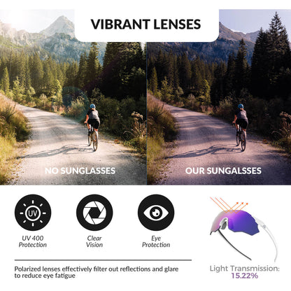 ROCKBROS photochromic or polarised cycling sunglasses SP359, UV400 protection sports eyewear for men and women. #Color_Purple/Polarized