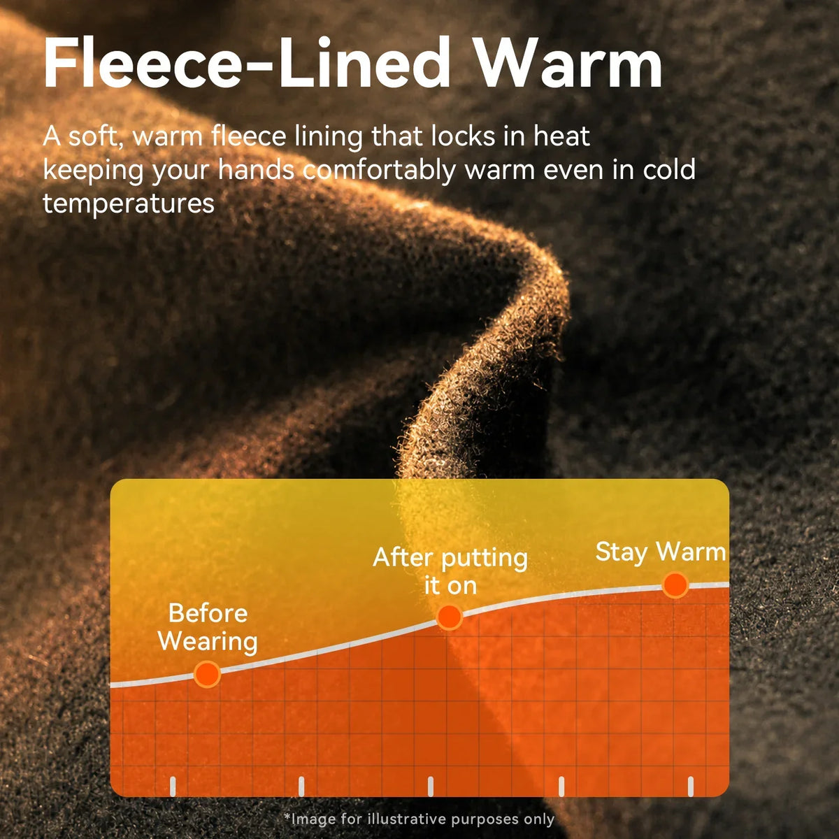 ThermoGrip winter fietshandschoenen