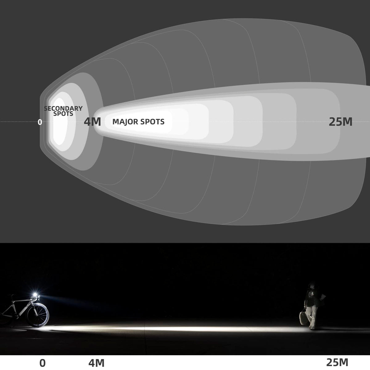 ROCKBROS fietskoplamp 1000 lumen usb oplaadbaar waterproof