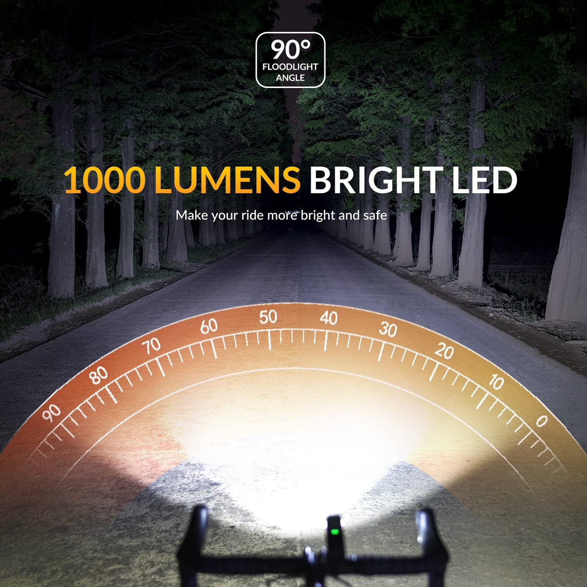 ROCKBROS fietskoplamp 1000 lumen usb oplaadbaar waterproof