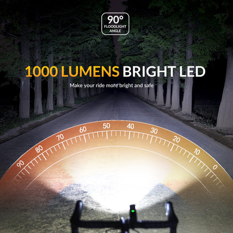ROCKBROS fietskoplamp 1000 lumen usb oplaadbaar waterproof