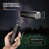 ROCKBROS fietskoplamp 1000 lumen usb oplaadbaar waterproof