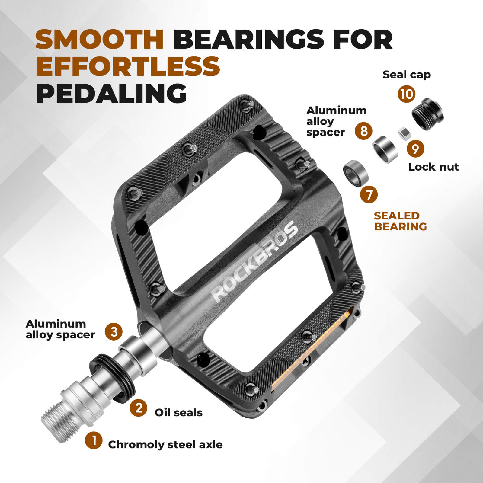 ROCKBROS Bike Pedals Aluminium Alloy 9/16 inch - BP2501 - ROCKBROS-UK