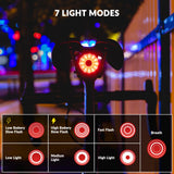ROCKBROS remsensor achterlicht 100 lumen usb oplaadbaar