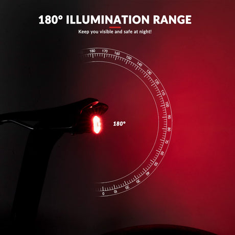 ROCKBROS remsensor achterlicht 100 lumen usb oplaadbaar