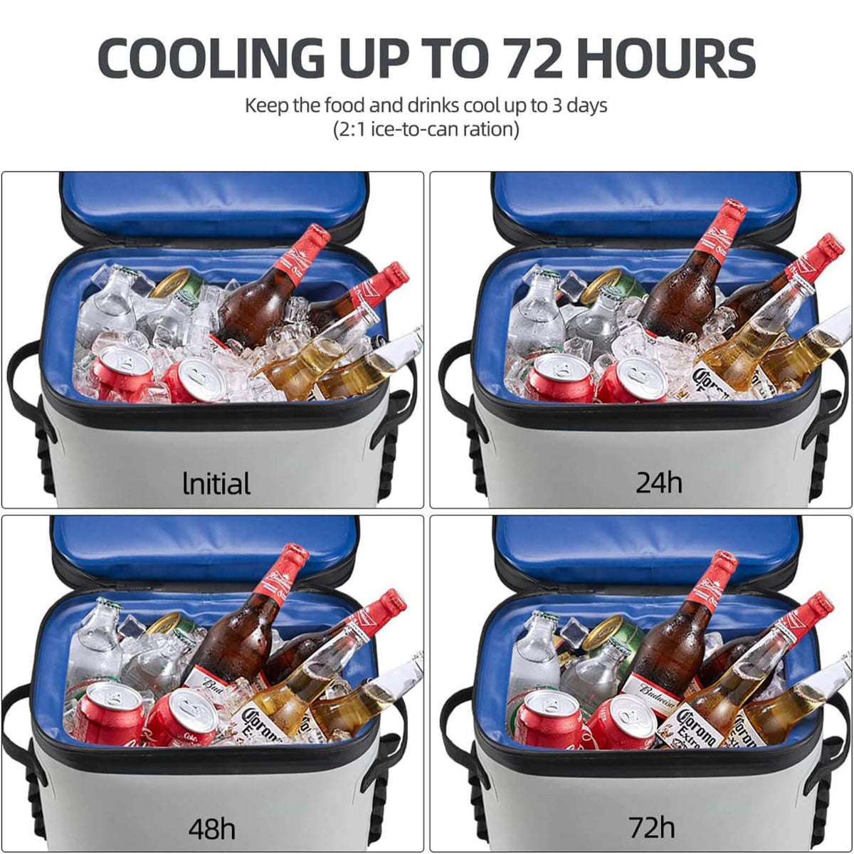 Waterbestendige geïsoleerde koelrugzak 20 L