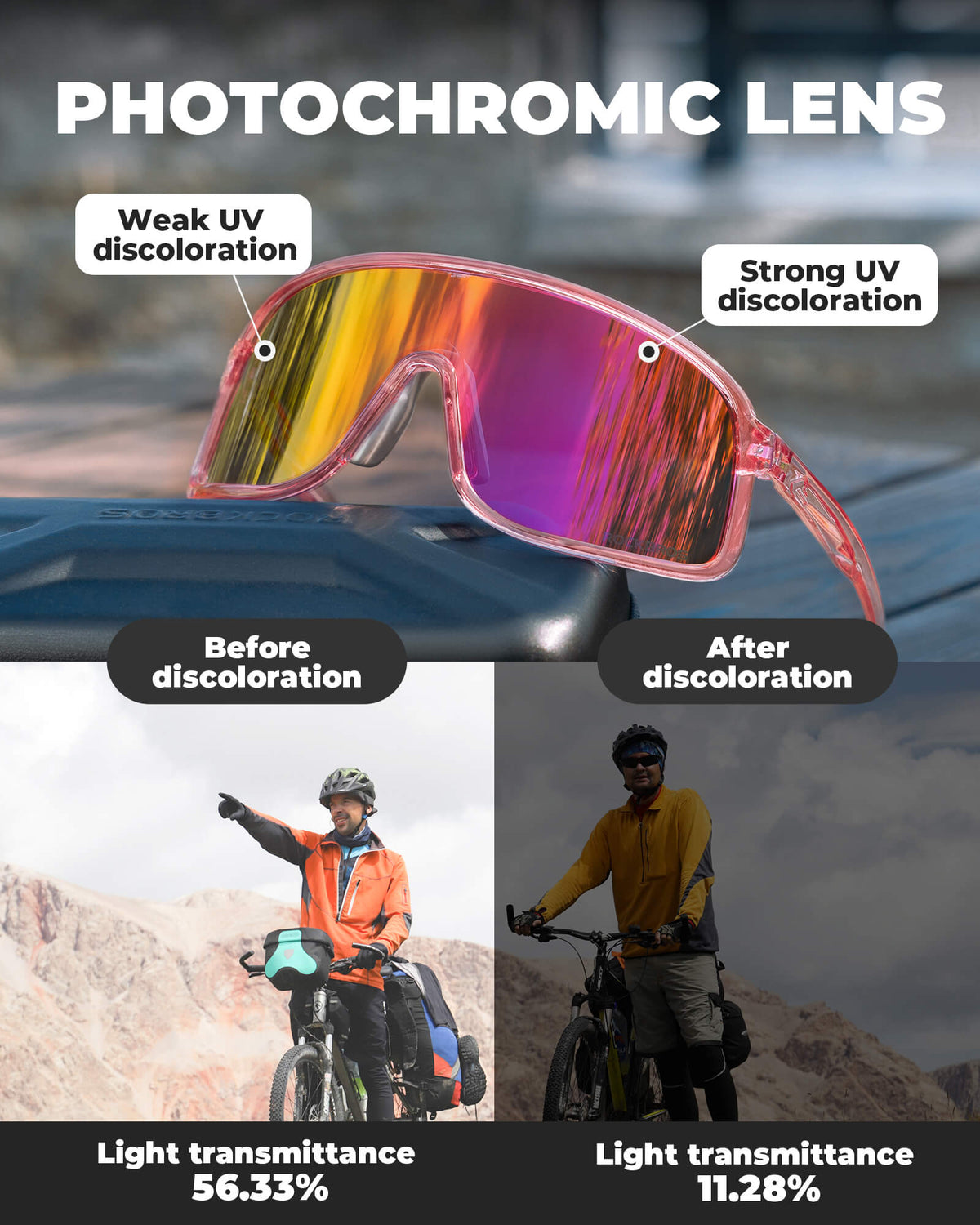 ROCKBROS fotochromische fietsbril uv400 met licht tr90 montuur unisex#kleur_lavendelgrijs