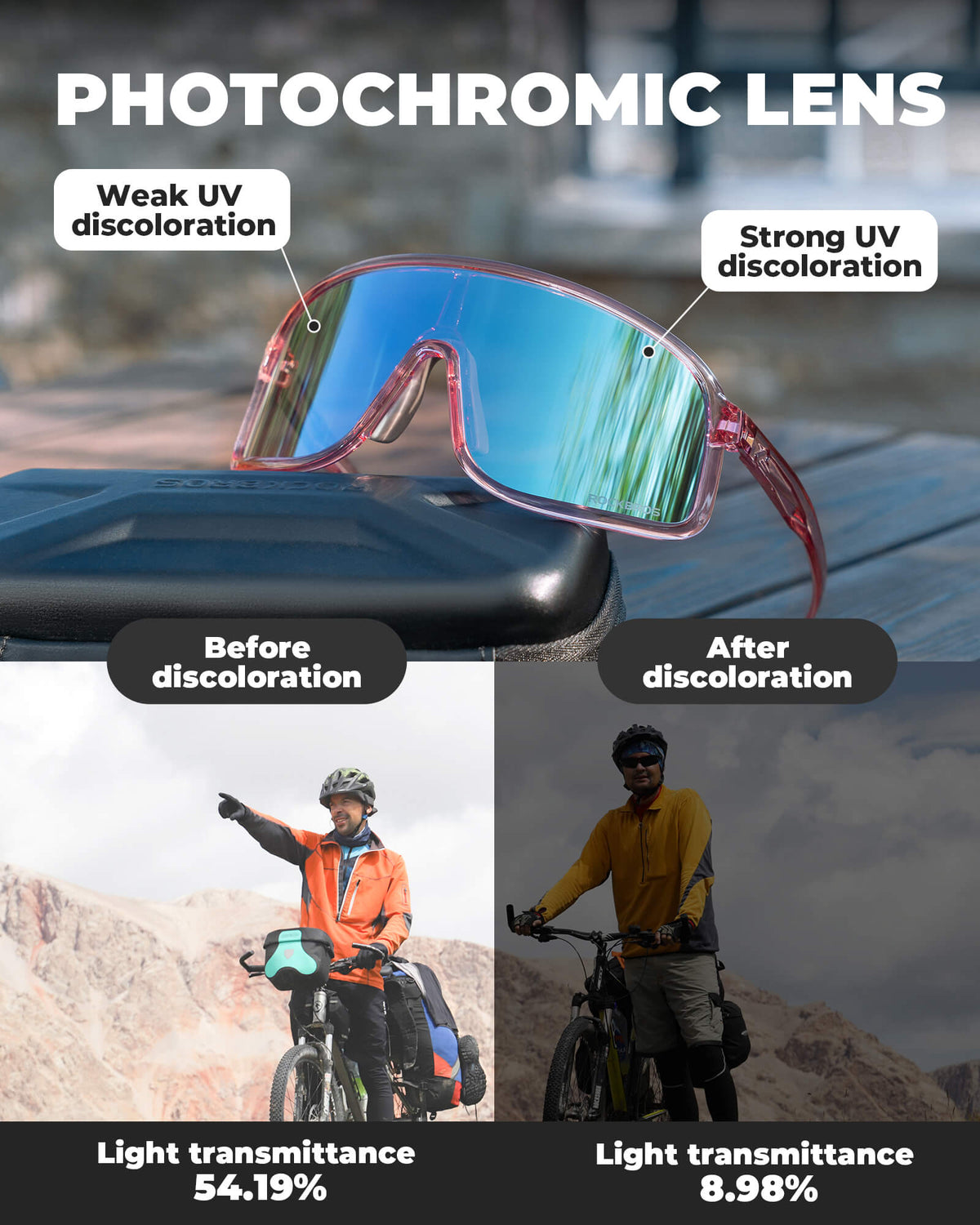 ROCKBROS fotochromische fietsbril uv400 met licht tr90 montuur unisex#kleur_wit