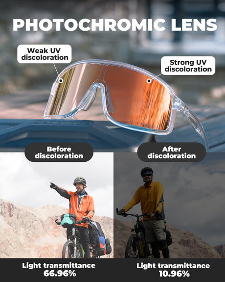 ROCKBROS fotochromische fietsbril uv400 met licht tr90 montuur unisex#kleur_transparant