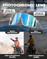 ROCKBROS fotochromische fietsbril uv400 met licht tr90 montuur unisex#kleur_wit