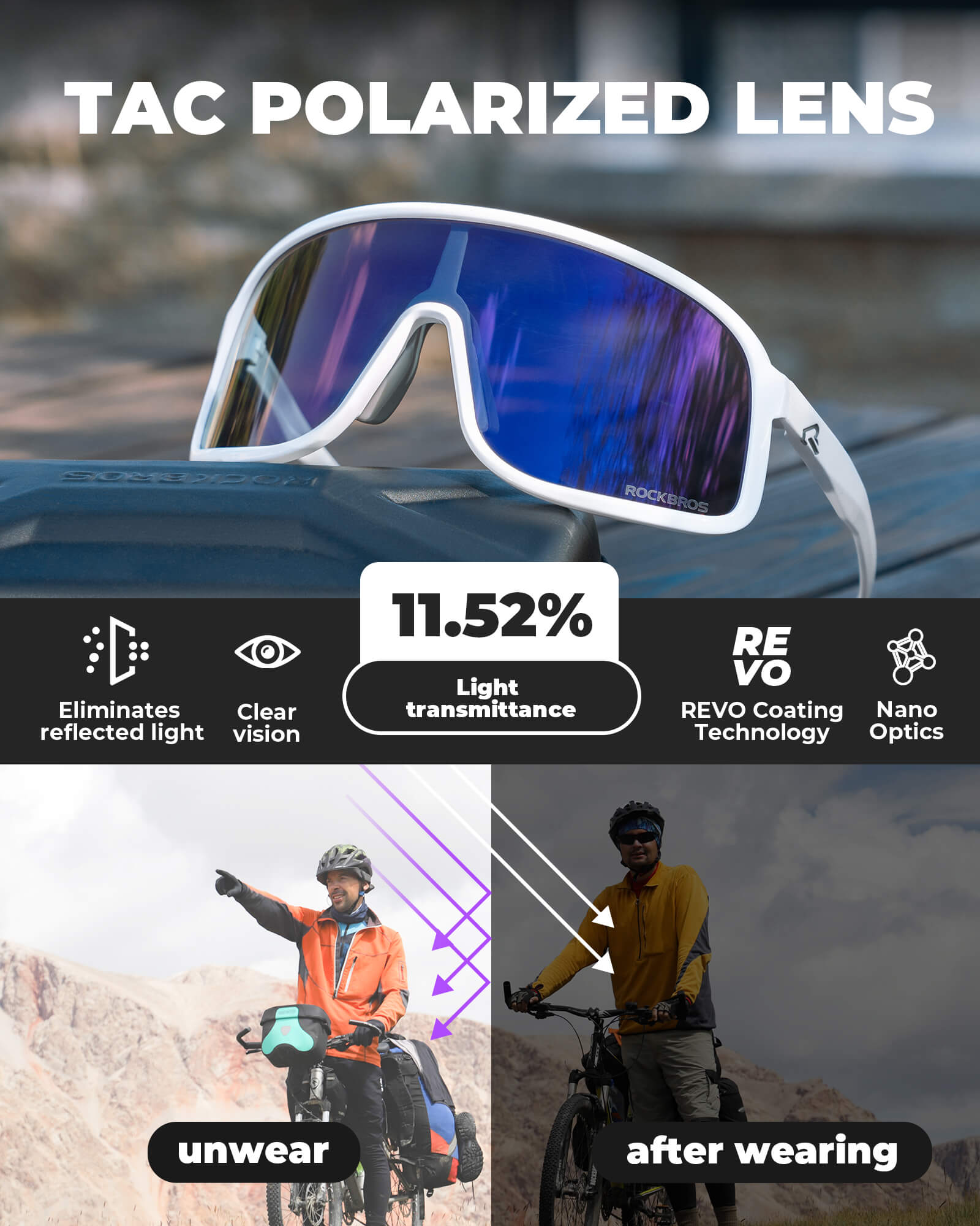 ROCKBROS gepolariseerde fietsbril uv400 met licht tr90 montuur unisex#kleur_helder_wit