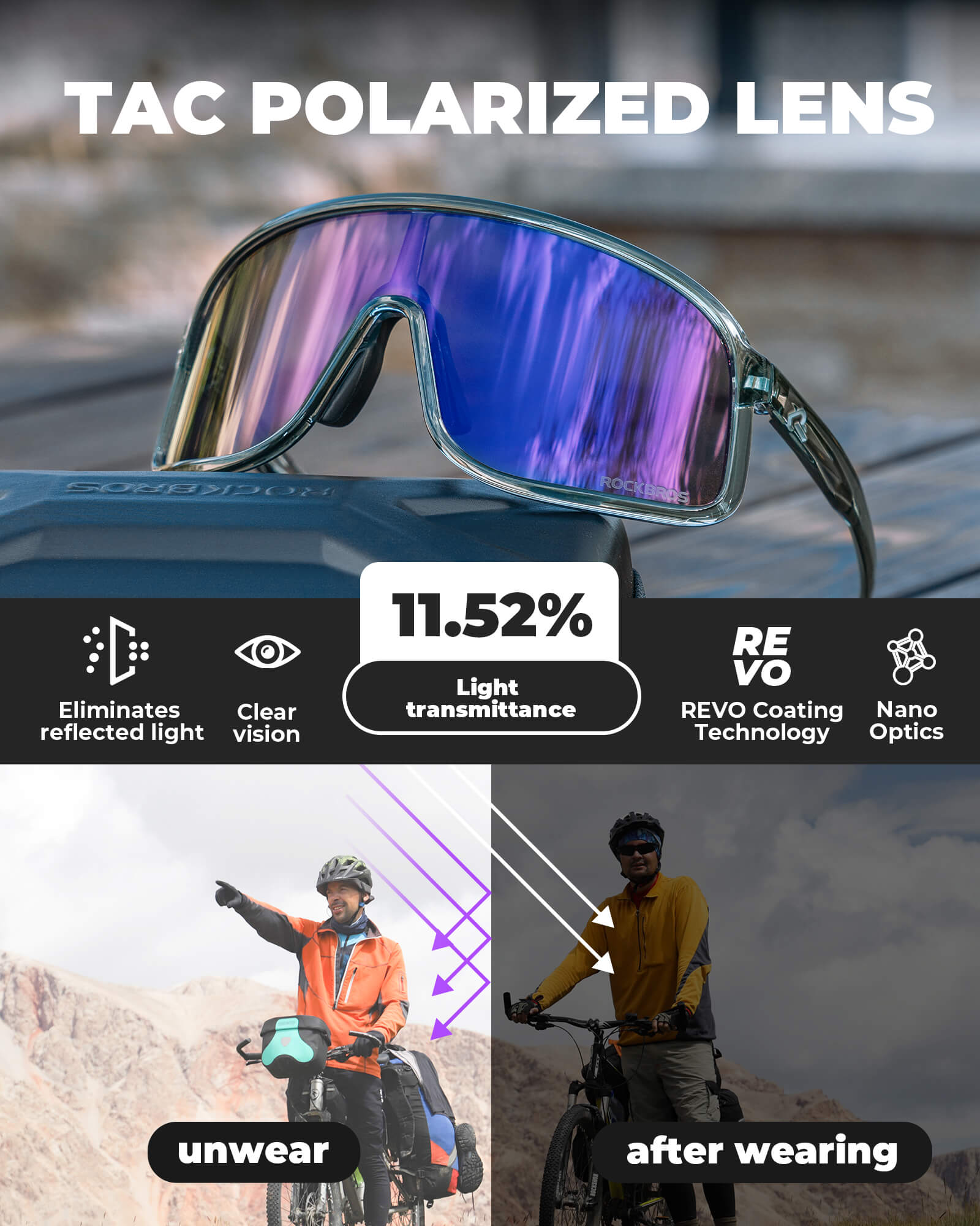 ROCKBROS gepolariseerde fietsbril uv400 met licht tr90 montuur unisex#kleur_bosgrijs
