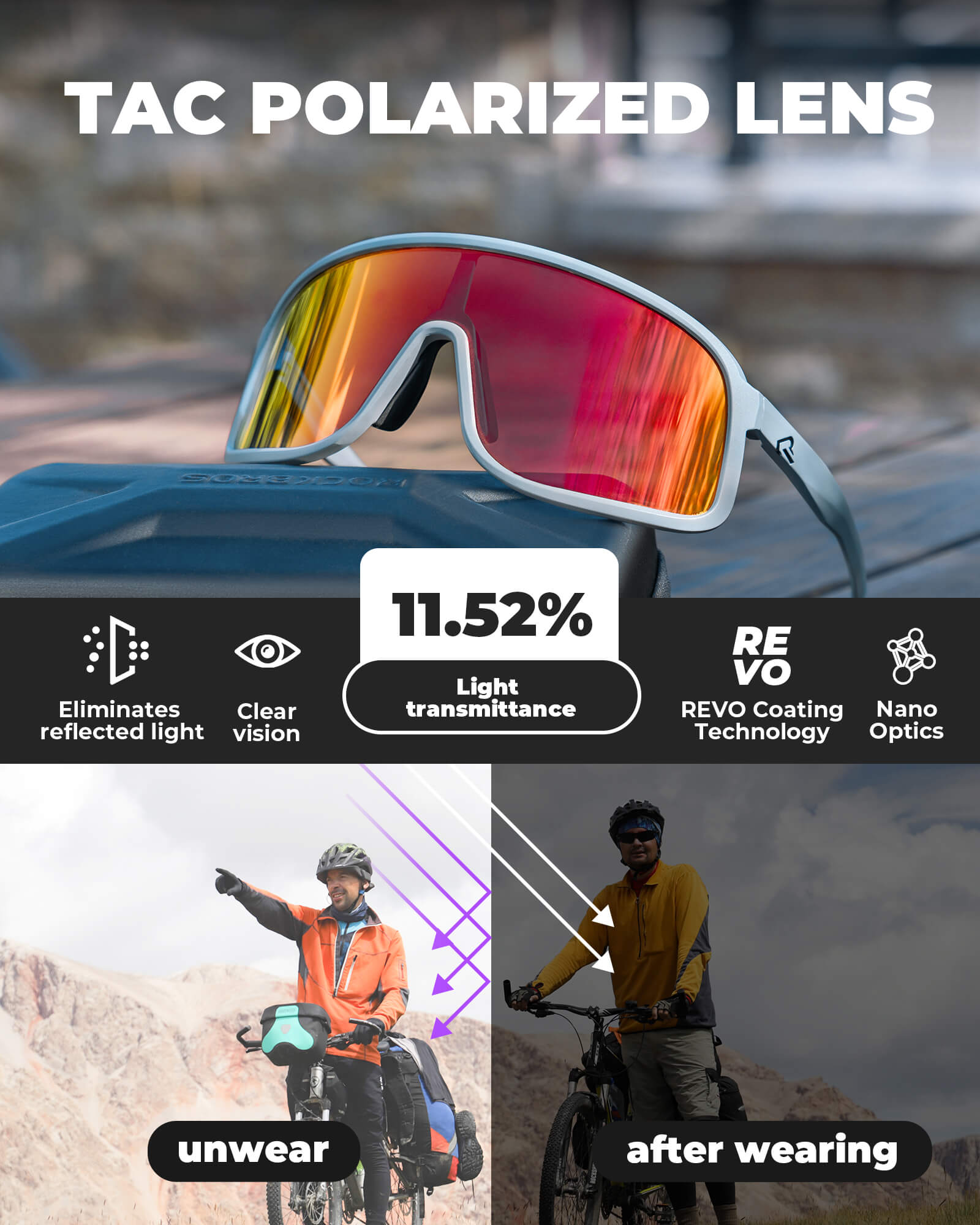 ROCKBROS gepolariseerde fietsbril uv400 met licht tr90 montuur unisex#kleur_antracietgrijs