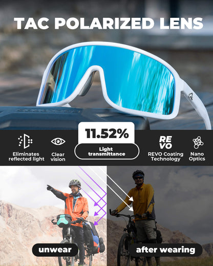 ROCKBROS gepolariseerde fietsbril uv400 met licht tr90 montuur unisex#kleur_wit