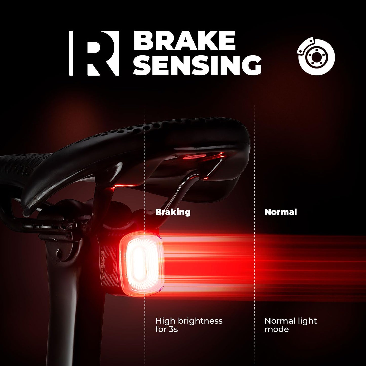 ROCKBROS Rear Bike Light Rechargeable Waterproof Ultra Bright LED Taillight