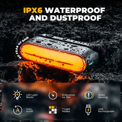 ROCKBROS smart achterlicht magnetisch oplaadbaar waterproof hoge zichtbaarheid