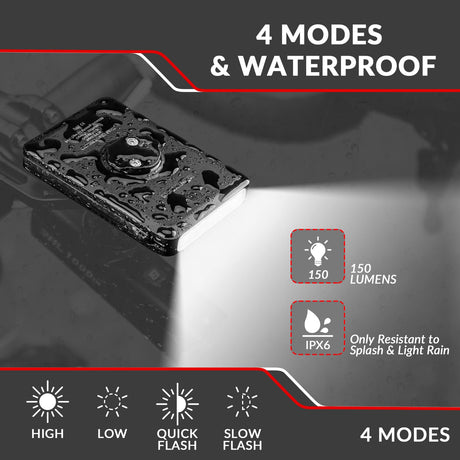 ROCKBROS waterproof fietskoplamp met powerbank voor bikepacking
