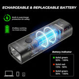 RHL-950 voorlicht 950 lm met verwisselbare batterij
