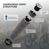 Fietshandvatten met dubbele lock-on en antislip