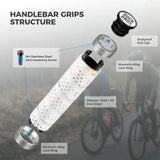 Fietshandvatten met dubbele lock-on en antislip