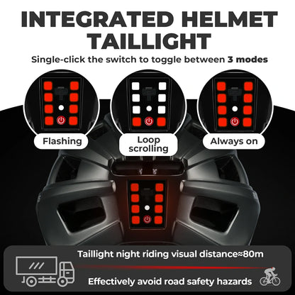 Helmet for cycling with photochromic visor and USB light