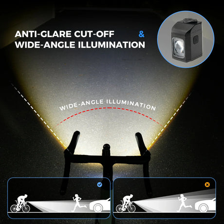 Fietslichtset met 1600 lm voorlicht en remsensor-achterlicht