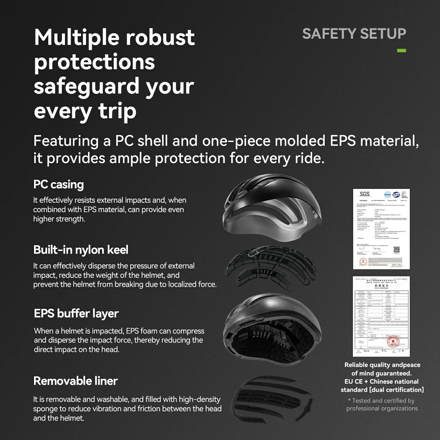 Lightweight Cycling Helmet with Magnetic Visor & Adjustable Fit