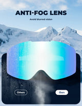 Frameloze OTG-skibril met UV400 en anti-condens