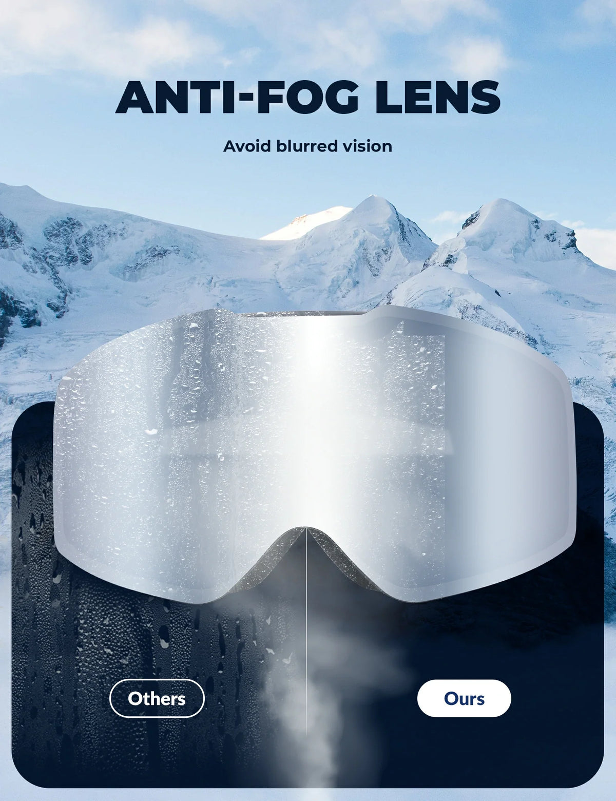 Frameloze OTG-skibril met UV400 en anti-condens