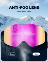 Frameloze OTG-skibril met UV400 en anti-condens