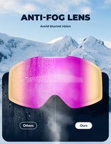 Frameloze OTG-skibril met UV400 en anti-condens