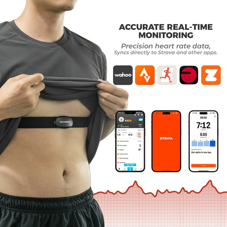 Hartslagmeter borstband met Bluetooth en ANT+