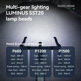 Road to Sky Fietskoplamp tot 1500 Lumen