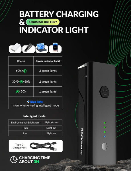 Kinder voorlicht 260 lm met automatische lichtsensor