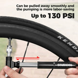 Mini fietspomp voor Presta en Schrader tot 130 PSI