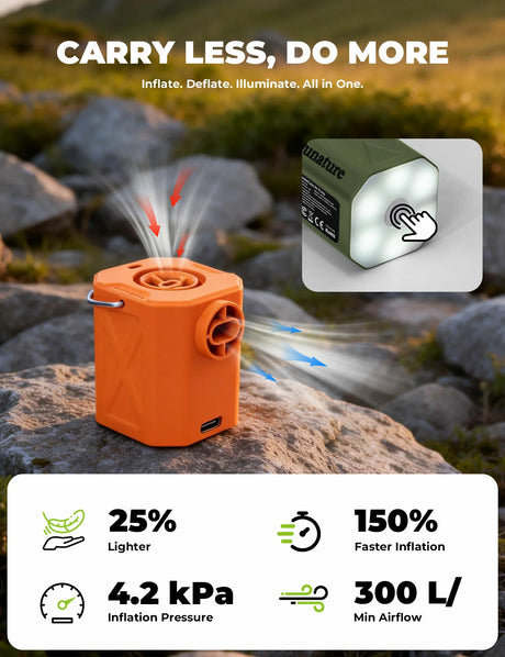 Mini elektrische luchtpomp met ledlamp