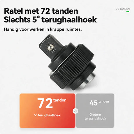 Verstelbare Momentsleutel Set 72-tands 2-24 Nm