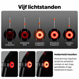 R0 slimme fietslichtset 3-delig met remdetectie
