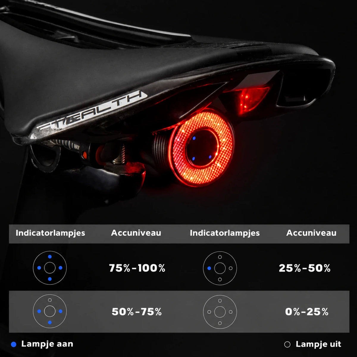 Q5 Smart Achterlicht IPX6 LED Remlicht USB