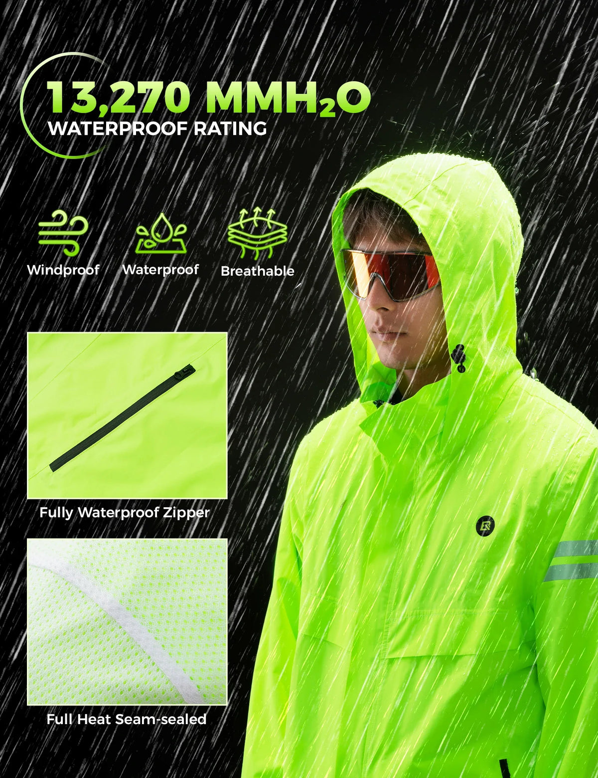 Waterbestendige fietsregenset YPY028 met jack en broek