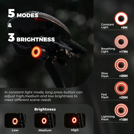 ROCKBROS q5mini smart achterlicht ipx6 waterproof led remlicht
