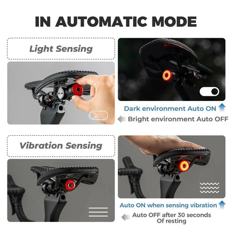 ROCKBROS q5mini smart achterlicht ipx6 waterproof led remlicht